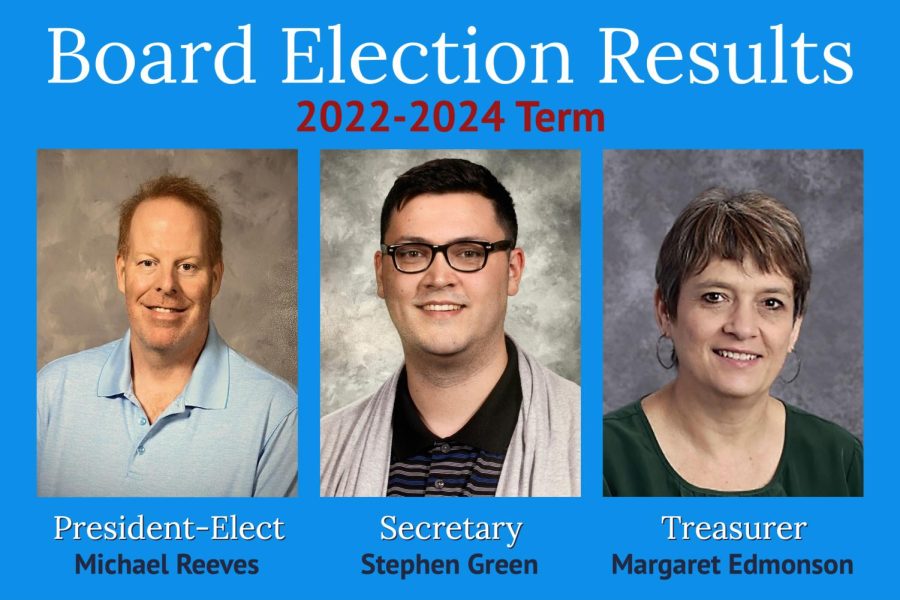 Executive Board Election Results